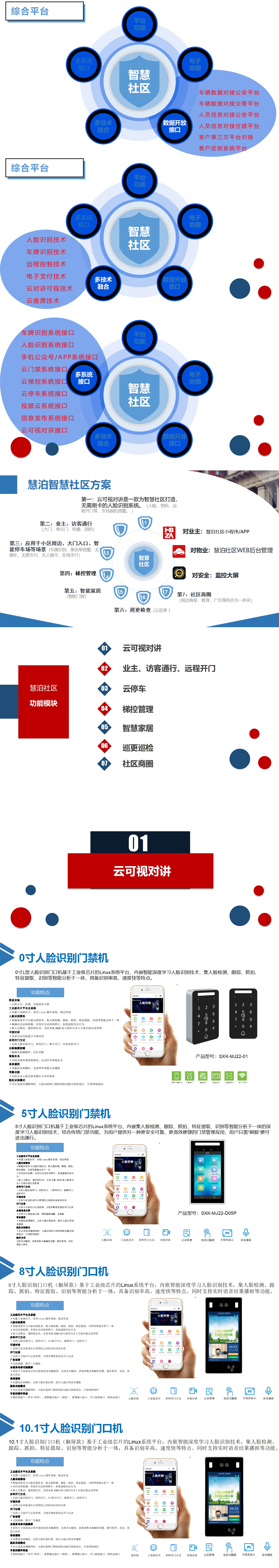 慧社区整体方案（中性资料）_00(1).jpg