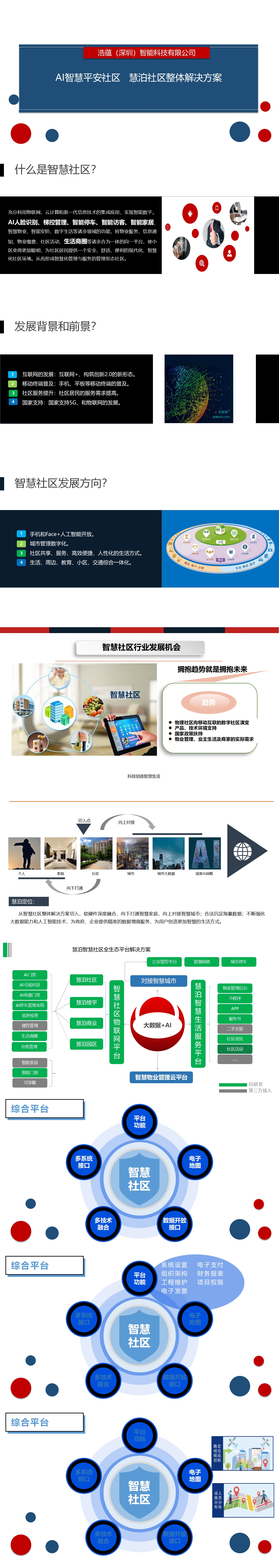 慧社区整体方案（中性资料）_00.jpg